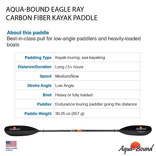 AQUA BOUND Eagle Ray Carbon 2-Piece Kayak Paddle, Black CR Blade/Posi ...