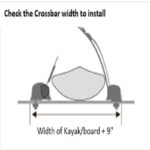 INNO INA446 Surf-Wind-Long Board Locking Roof Carrier w/Board Pads – Holds (1) Kayak or (1) Canoe or (2) SUP/Wind/Surf-Boards