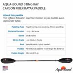 AQUA BOUND Sting Ray Carbon 2-Piece Kayak Paddle, Black CR Blade/Posi-Lok Carbon Shaft, 220 cm